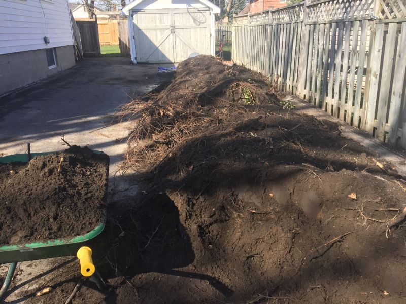 Dirt Relocation