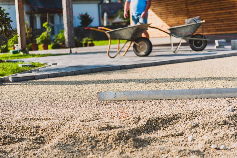 Land Grading in Houston, TX